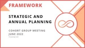 Strategic & Annual Planning Download (1)